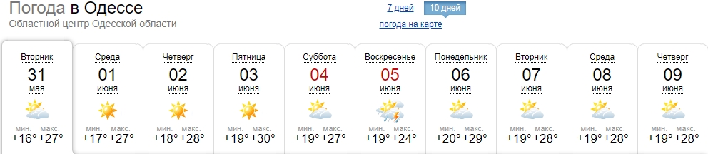 В Україну йде спека? Синоптики оновили прогноз погоди на першу декаду червня